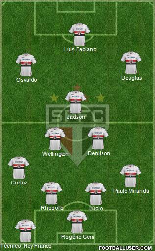 São Paulo FC Formation 2013