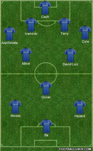 Chelsea Formation 2013
