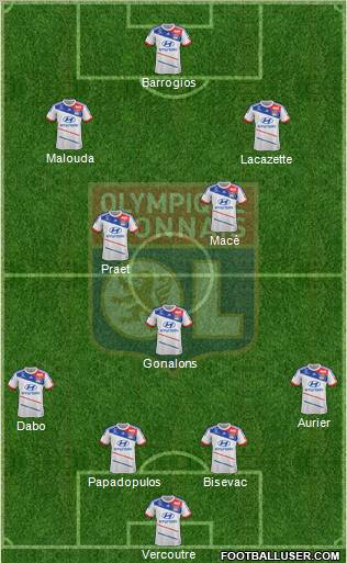 Olympique Lyonnais Formation 2013