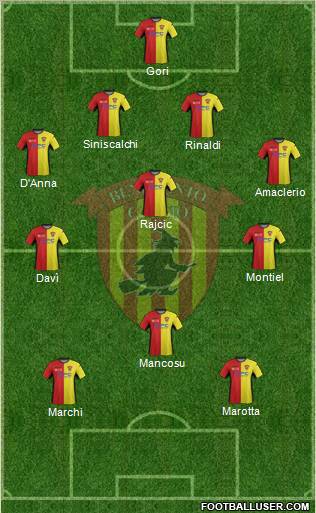 Benevento Formation 2013