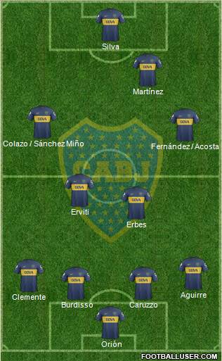 Boca Juniors Formation 2013