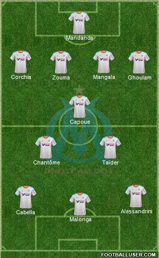 Olympique de Marseille Formation 2013