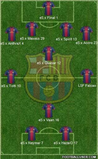 F.C. Barcelona Formation 2013