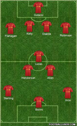 Liverpool Formation 2013