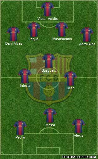 F.C. Barcelona Formation 2013