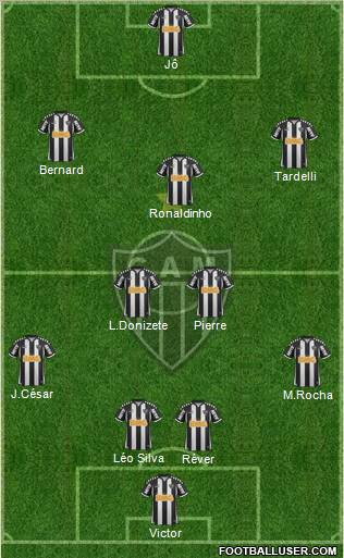 C Atlético Mineiro Formation 2013
