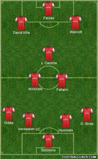 Arsenal Formation 2013