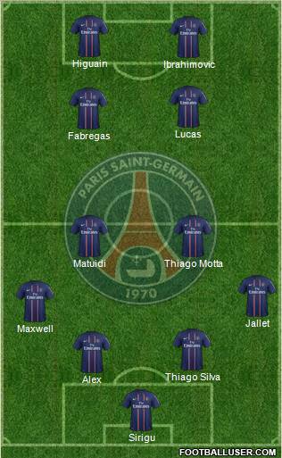 Paris Saint-Germain Formation 2013