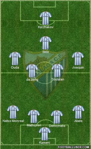 Málaga C.F., S.A.D. Formation 2013