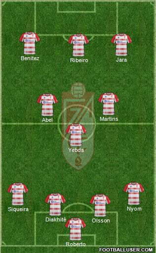 Granada C.F. Formation 2013