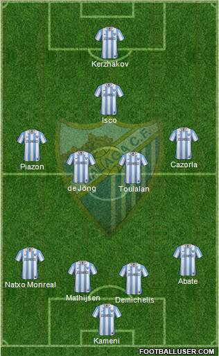 Málaga C.F., S.A.D. Formation 2013