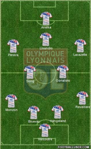 Olympique Lyonnais Formation 2013