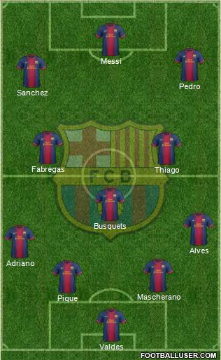 F.C. Barcelona Formation 2013