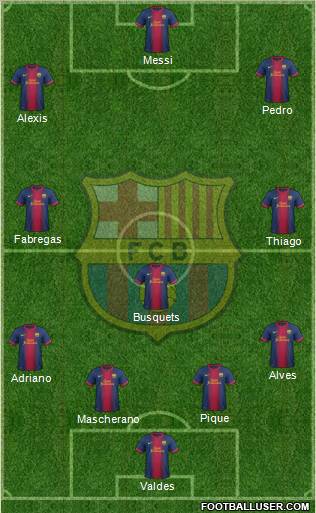 F.C. Barcelona Formation 2013
