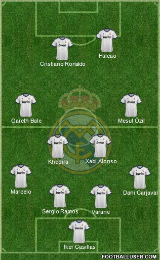 Real Madrid C.F. Formation 2013