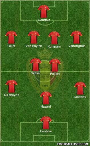 Belgium Formation 2013