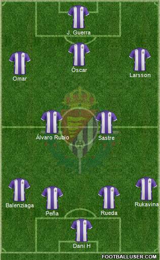 R. Valladolid C.F., S.A.D. Formation 2013