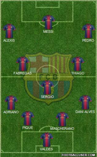 F.C. Barcelona Formation 2013