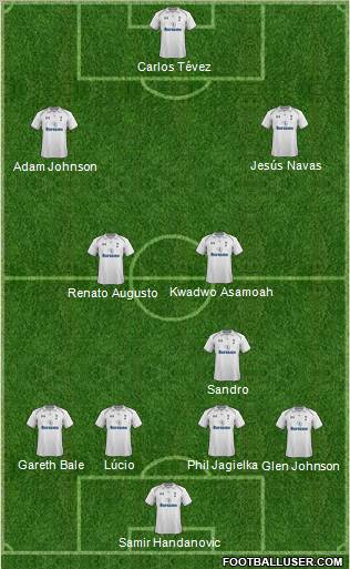 Tottenham Hotspur Formation 2013