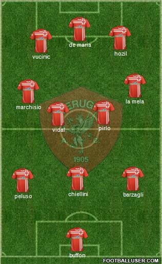 Perugia Formation 2013