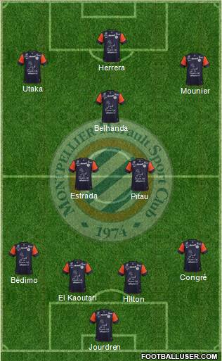 Montpellier Hérault Sport Club Formation 2013