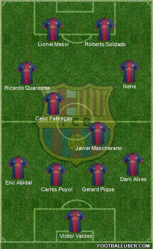 F.C. Barcelona Formation 2013