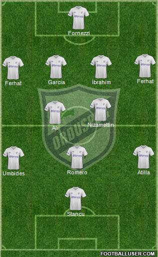Orduspor Formation 2013