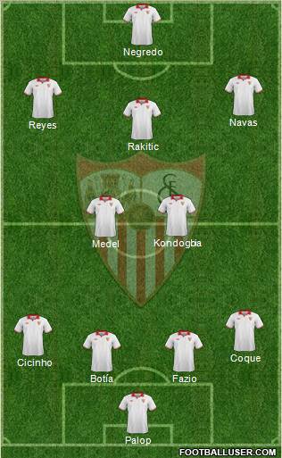 Sevilla F.C., S.A.D. Formation 2013