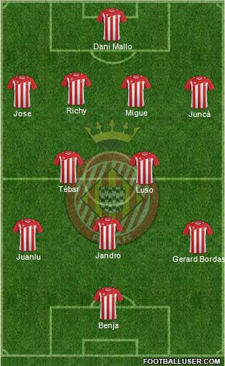 F.C. Girona Formation 2013