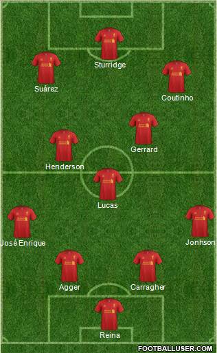 Liverpool Formation 2013