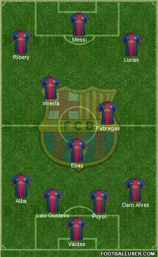 F.C. Barcelona Formation 2013