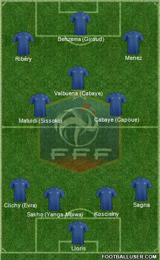 France Formation 2013