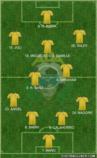 A.D. Alcorcón Formation 2013