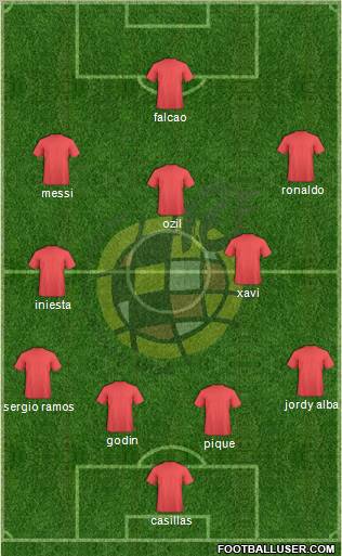 Spain Formation 2013
