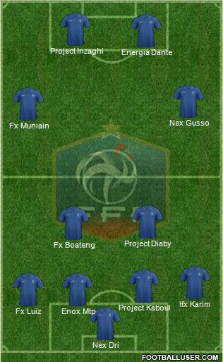 France Formation 2013