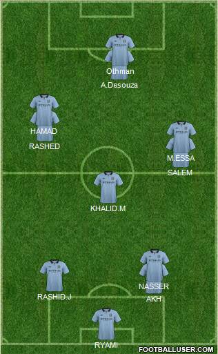 Manchester City Formation 2013