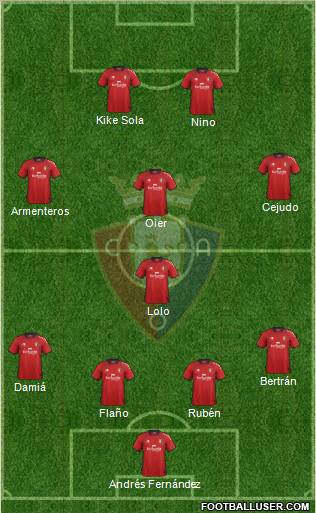 C. At. Osasuna Formation 2013