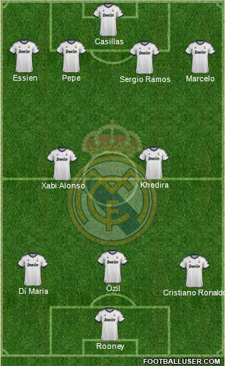 Real Madrid C.F. Formation 2013