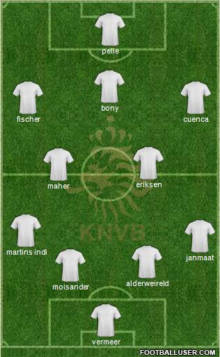 Holland Formation 2013