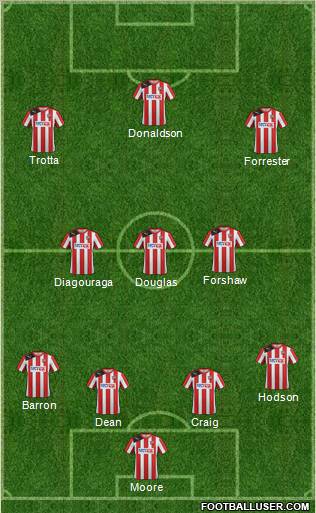 Brentford Formation 2013