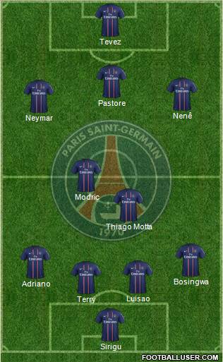Paris Saint-Germain Formation 2013