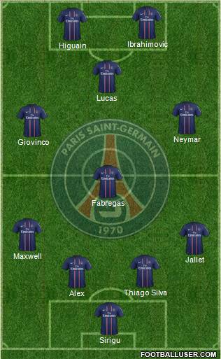 Paris Saint-Germain Formation 2013