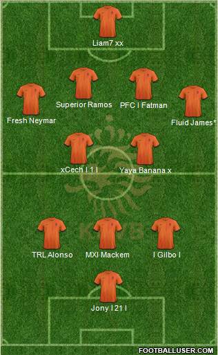 Holland Formation 2013