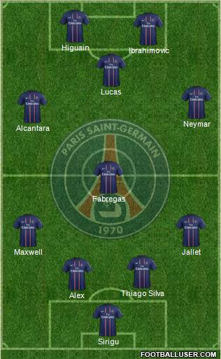 Paris Saint-Germain Formation 2013