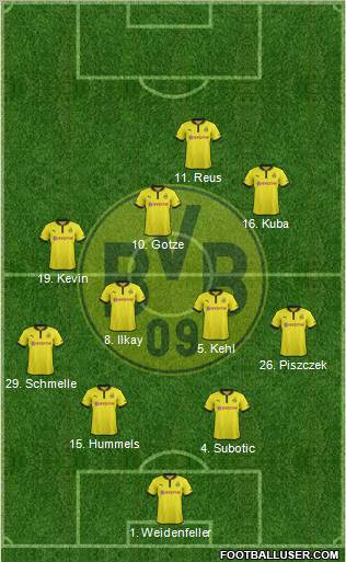 Borussia Dortmund Formation 2013