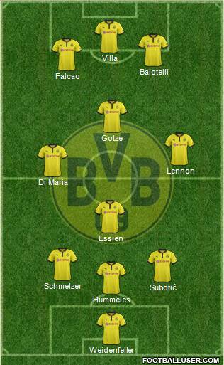 Borussia Dortmund Formation 2013