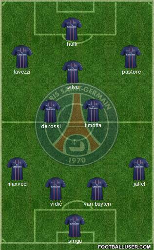 Paris Saint-Germain Formation 2013