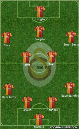 Galatasaray SK Formation 2013