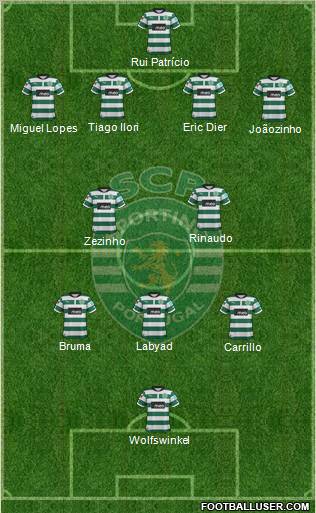 Sporting Clube de Portugal - SAD Formation 2013