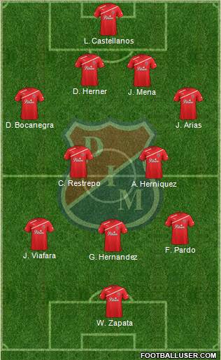 CD Independiente Medellín Formation 2013